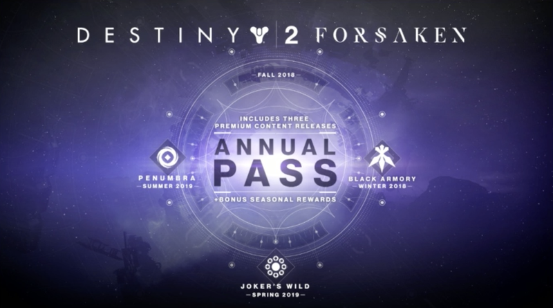 Illustration for article titled Destiny 2's Next Expansion Is Changing A Lot